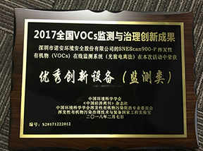 VOCs innovation demonstration project excellent innovation equipment Award